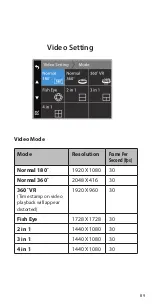 Preview for 89 page of TypeS TravCa Dash 360 Manual