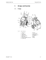 Preview for 21 page of TYROLIT Hydrostress PPH25RR Series Operating Instructions And Spare Parts List