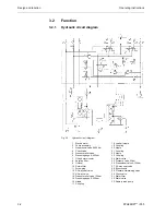 Preview for 22 page of TYROLIT Hydrostress PPH25RR Series Operating Instructions And Spare Parts List