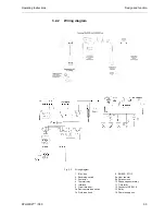 Preview for 23 page of TYROLIT Hydrostress PPH25RR Series Operating Instructions And Spare Parts List