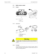 Preview for 24 page of TYROLIT Hydrostress PPH25RR Series Operating Instructions And Spare Parts List