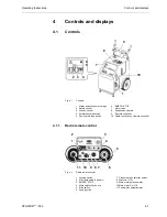 Preview for 25 page of TYROLIT Hydrostress PPH25RR Series Operating Instructions And Spare Parts List