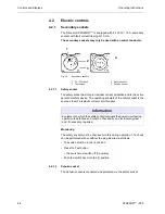 Preview for 26 page of TYROLIT Hydrostress PPH25RR Series Operating Instructions And Spare Parts List