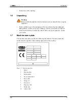 Preview for 9 page of TYROLIT Hydrostress VCE2500D Series Operating Instructions Manual