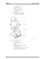 Preview for 15 page of TYROLIT Hydrostress VCE2500D Series Operating Instructions Manual