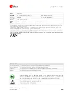 Preview for 2 page of u-blox AMY-5M Hardware Integration Manual