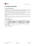 Preview for 8 page of u-blox AMY-5M Hardware Integration Manual