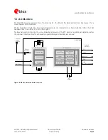 Preview for 9 page of u-blox AMY-5M Hardware Integration Manual