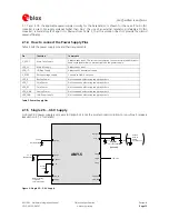 Preview for 13 page of u-blox AMY-5M Hardware Integration Manual