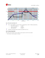 Preview for 37 page of u-blox AMY-5M Hardware Integration Manual