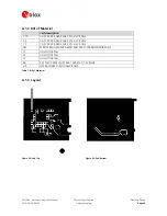 Preview for 45 page of u-blox AMY-5M Hardware Integration Manual