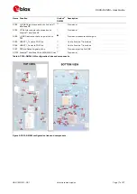 Preview for 17 page of u-blox C030-R412M User Manual