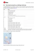 Preview for 18 page of u-blox C030-R412M User Manual
