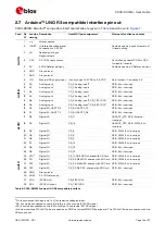 Preview for 19 page of u-blox C030-R412M User Manual