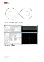 Preview for 19 page of u-blox EVK-M8L User Manual