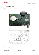 Preview for 24 page of u-blox EVK-M8L User Manual