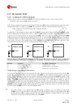 Preview for 79 page of u-blox LARA-R2 series System Integration Manual