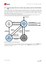 Preview for 28 page of u-blox LEA-7 Series Hardware Integration Manual