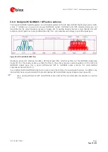 Preview for 33 page of u-blox LEA-7 Series Hardware Integration Manual