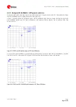 Preview for 34 page of u-blox LEA-7 Series Hardware Integration Manual