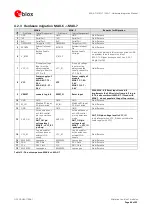 Preview for 40 page of u-blox LEA-7 Series Hardware Integration Manual