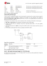 Preview for 21 page of u-blox LILY-W1 Series System Integration Manual