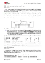 Preview for 24 page of u-blox LILY-W1 Series System Integration Manual