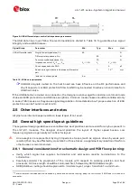 Preview for 25 page of u-blox LILY-W1 Series System Integration Manual