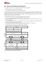 Preview for 31 page of u-blox LILY-W1 Series System Integration Manual