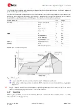 Preview for 44 page of u-blox LILY-W1 Series System Integration Manual