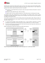 Preview for 55 page of u-blox LILY-W1 Series System Integration Manual