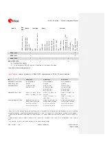 Preview for 11 page of u-blox SARA-G3 Series System Integration Manual