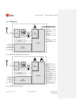 Preview for 13 page of u-blox SARA-G3 Series System Integration Manual