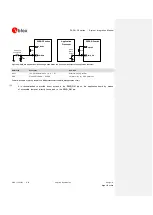 Preview for 107 page of u-blox SARA-G3 Series System Integration Manual