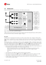 Preview for 10 page of u-blox TOBY-L4 Series System Integration Manual