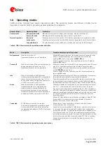 Preview for 20 page of u-blox TOBY-L4 Series System Integration Manual