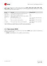 Preview for 51 page of u-blox TOBY-L4 Series System Integration Manual