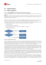 Preview for 53 page of u-blox TOBY-L4 Series System Integration Manual