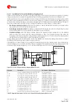 Preview for 61 page of u-blox TOBY-L4 Series System Integration Manual