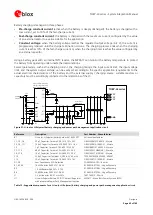 Preview for 63 page of u-blox TOBY-L4 Series System Integration Manual