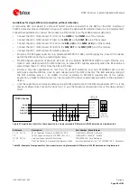 Preview for 80 page of u-blox TOBY-L4 Series System Integration Manual