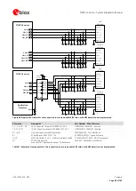 Preview for 84 page of u-blox TOBY-L4 Series System Integration Manual