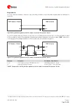 Preview for 91 page of u-blox TOBY-L4 Series System Integration Manual