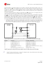 Preview for 96 page of u-blox TOBY-L4 Series System Integration Manual