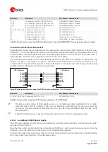 Preview for 99 page of u-blox TOBY-L4 Series System Integration Manual