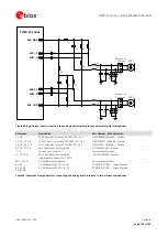 Preview for 103 page of u-blox TOBY-L4 Series System Integration Manual