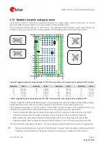 Preview for 116 page of u-blox TOBY-L4 Series System Integration Manual