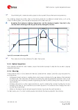 Preview for 122 page of u-blox TOBY-L4 Series System Integration Manual