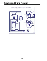 Preview for 30 page of U-Line 15 Wine Captain Service And Parts Manual