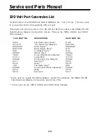 Preview for 38 page of U-Line 15 Wine Captain Service And Parts Manual